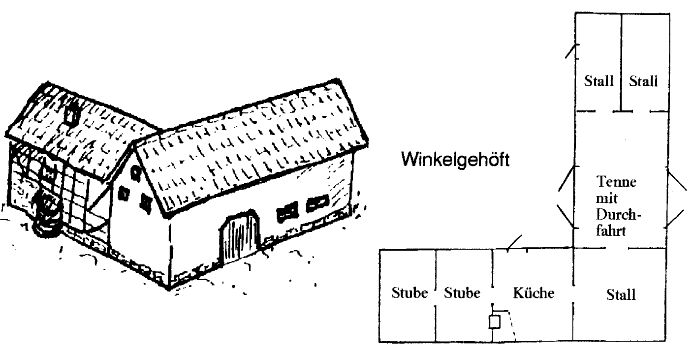 Abb. 1, Eifeler Winkelhaus